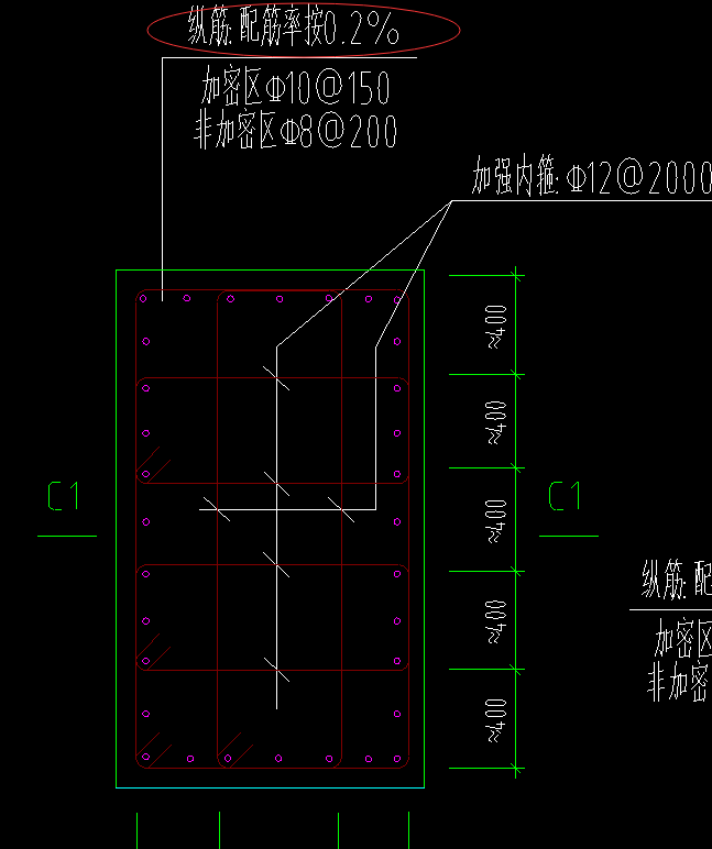 根数