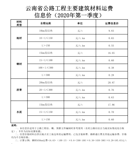 建筑工