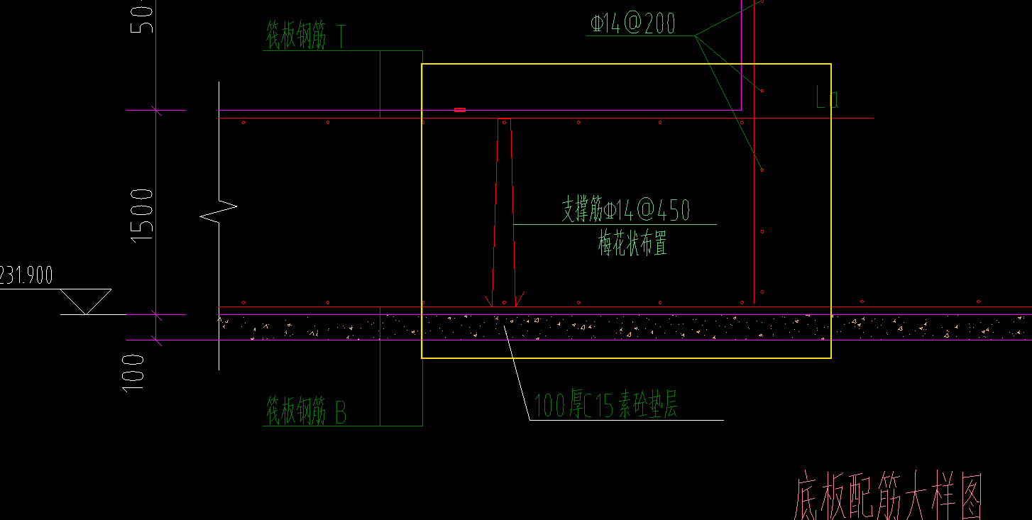 马凳筋