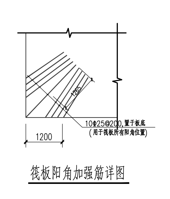 阳角