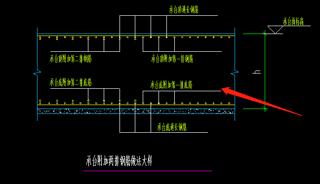 彎折