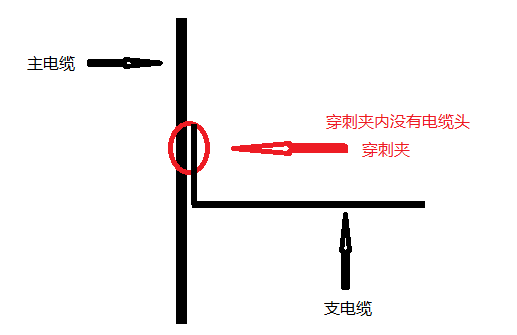 建筑行业快速问答平台-答疑解惑