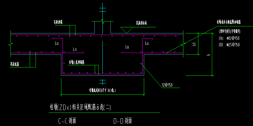 底板