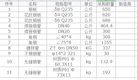 量怎么计算