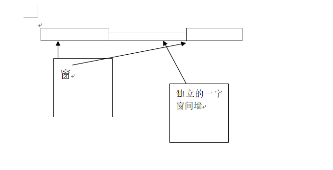 一字型