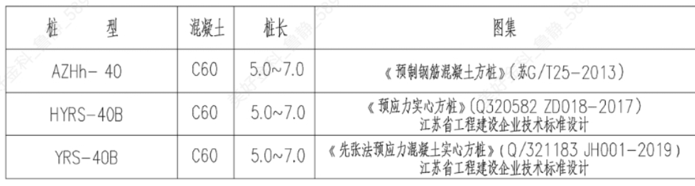 桩