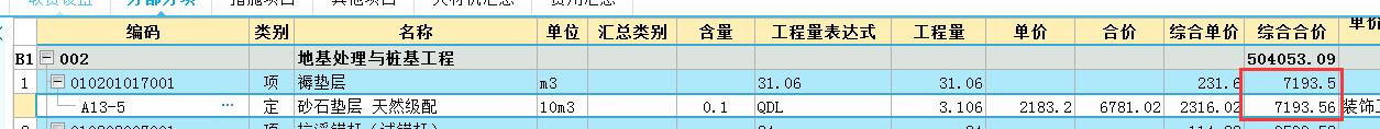 综合合价