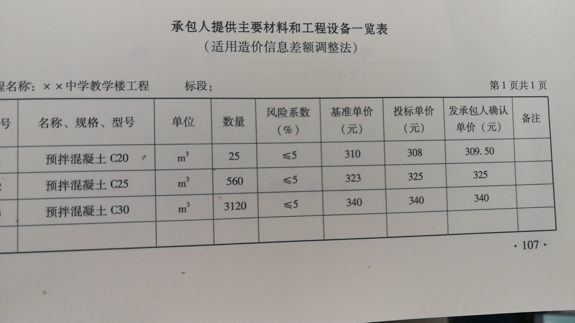 承包人提供主要材料