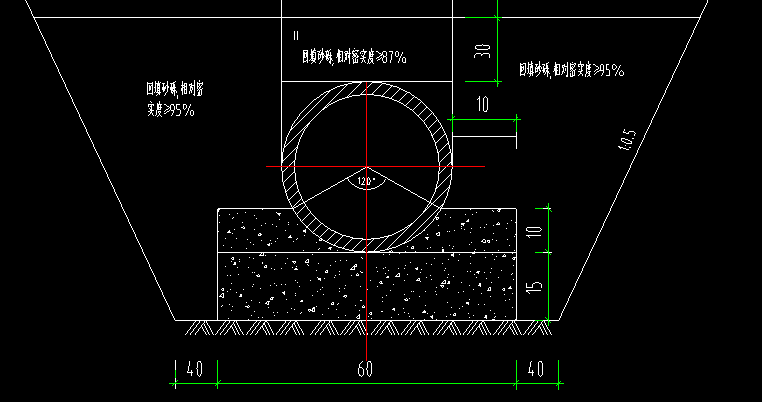 圆管涵台背回填示意图图片