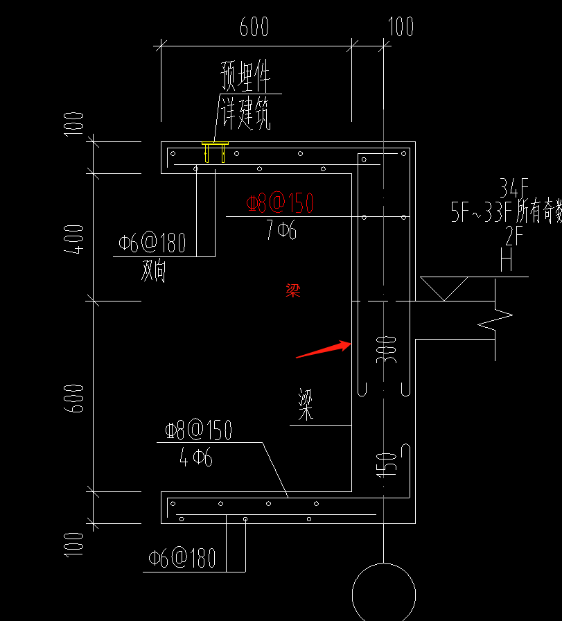 异形