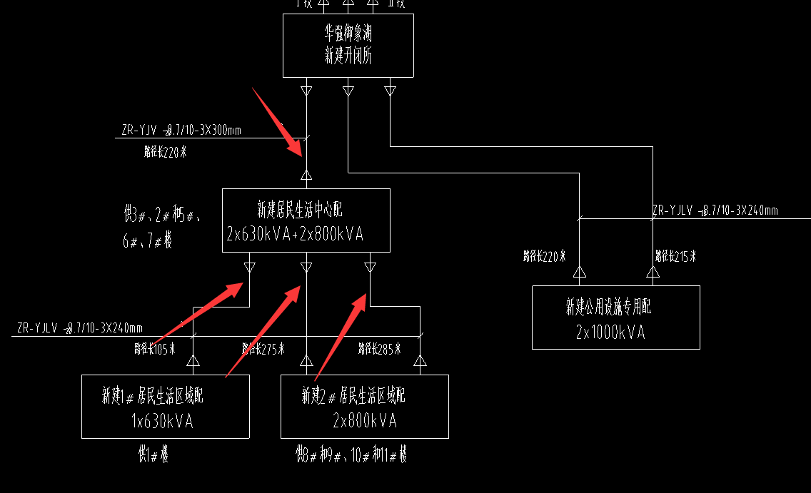 高压电缆