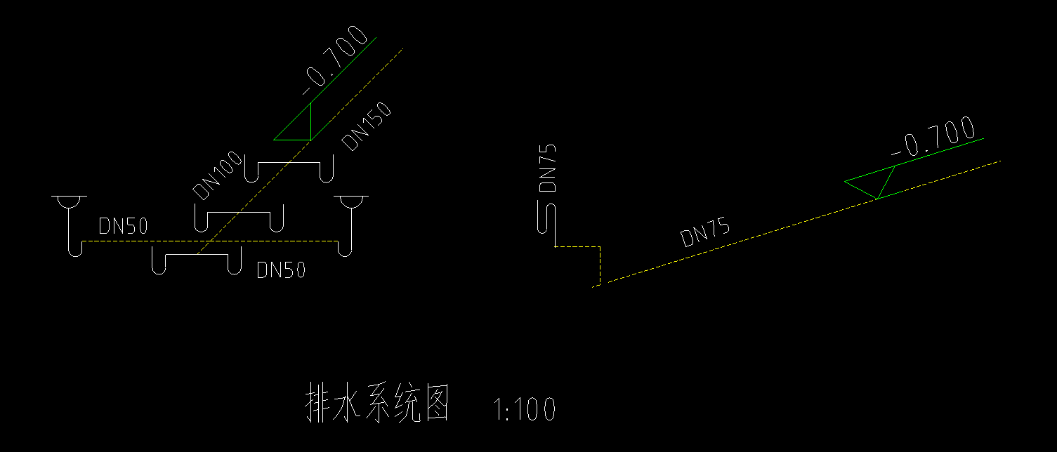 污水管道图纸基本知识图片