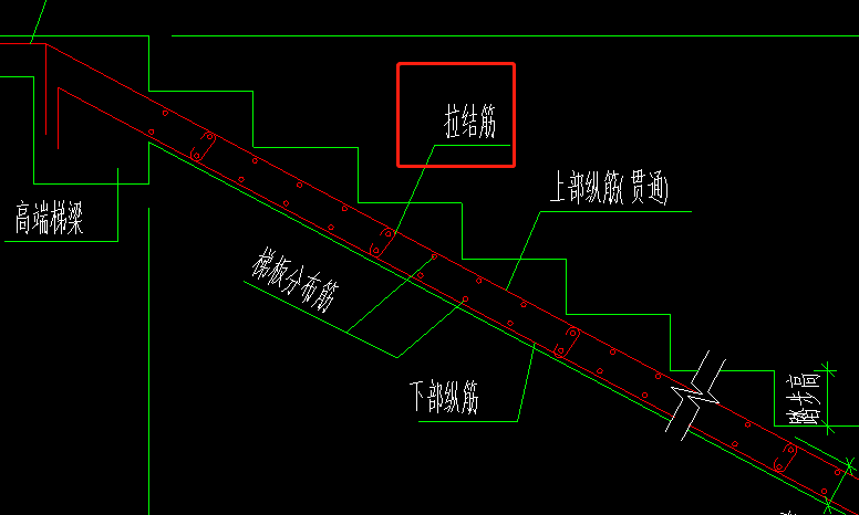 钢筋图