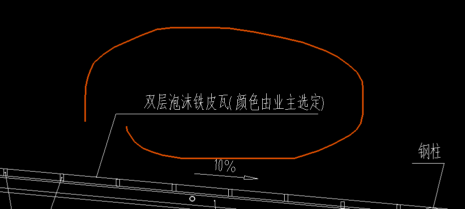 定额