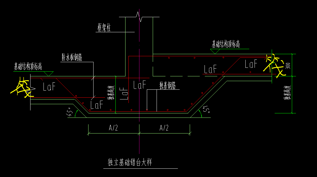 变截面