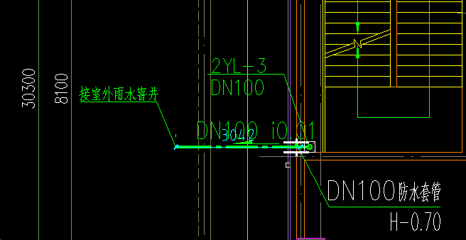 给排水