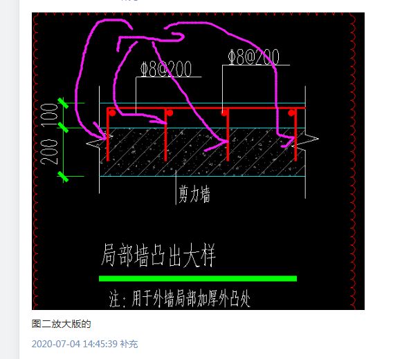 水平方向