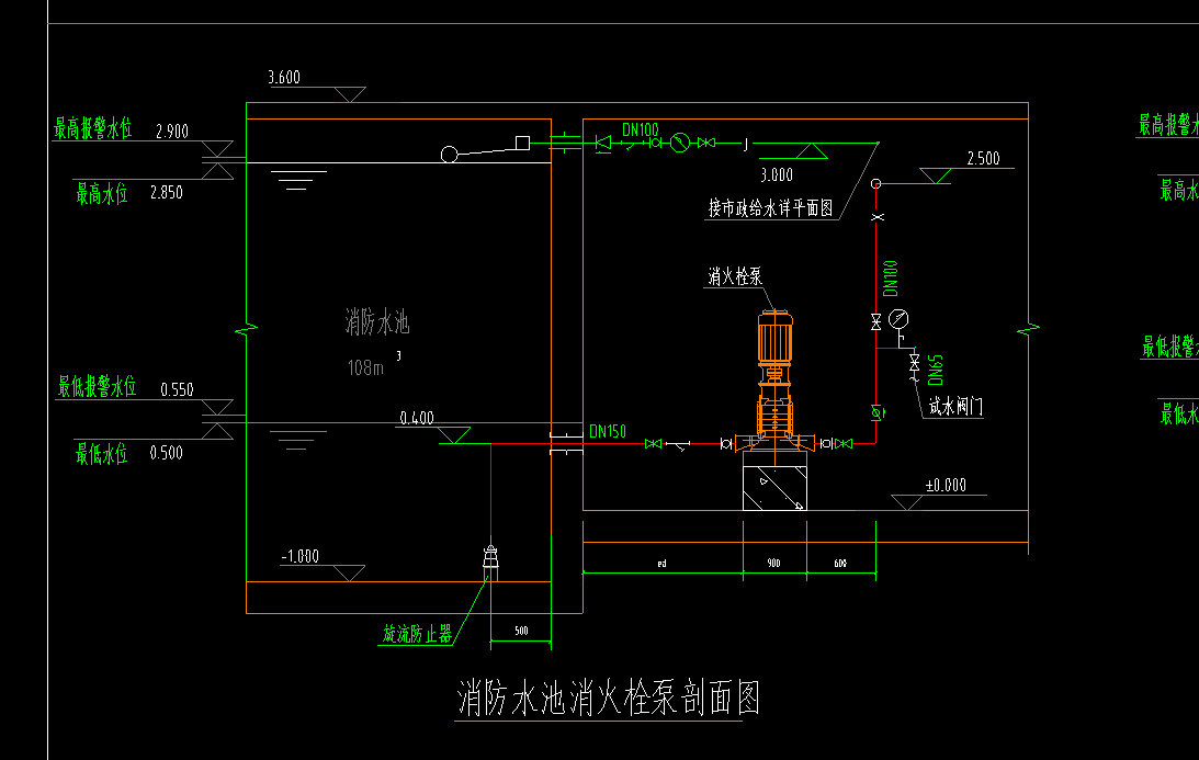 答疑解惑