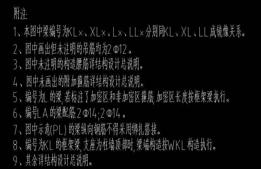 什么梁
