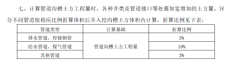 检查井