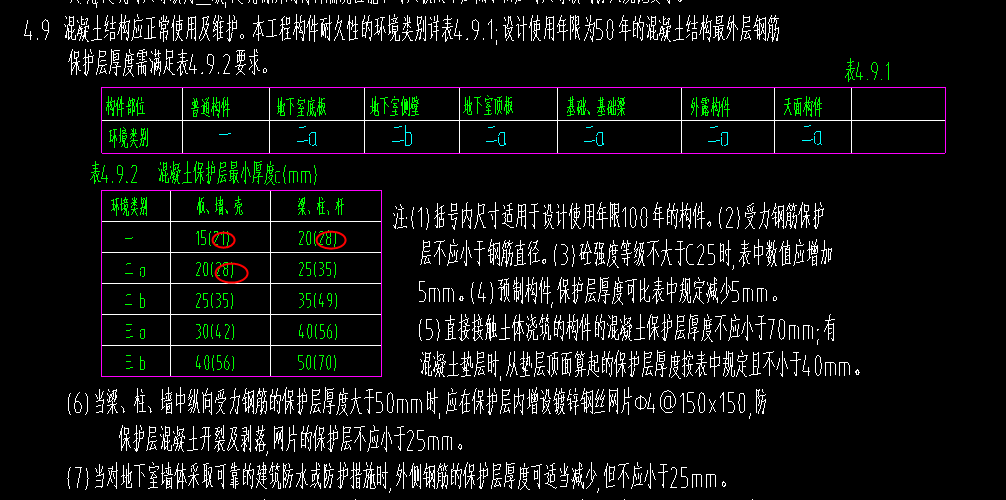 括号