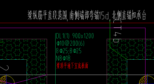 基础梁