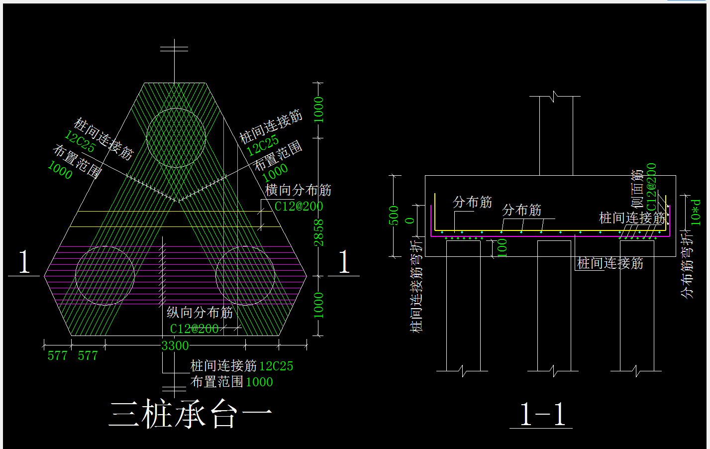 三桩承台