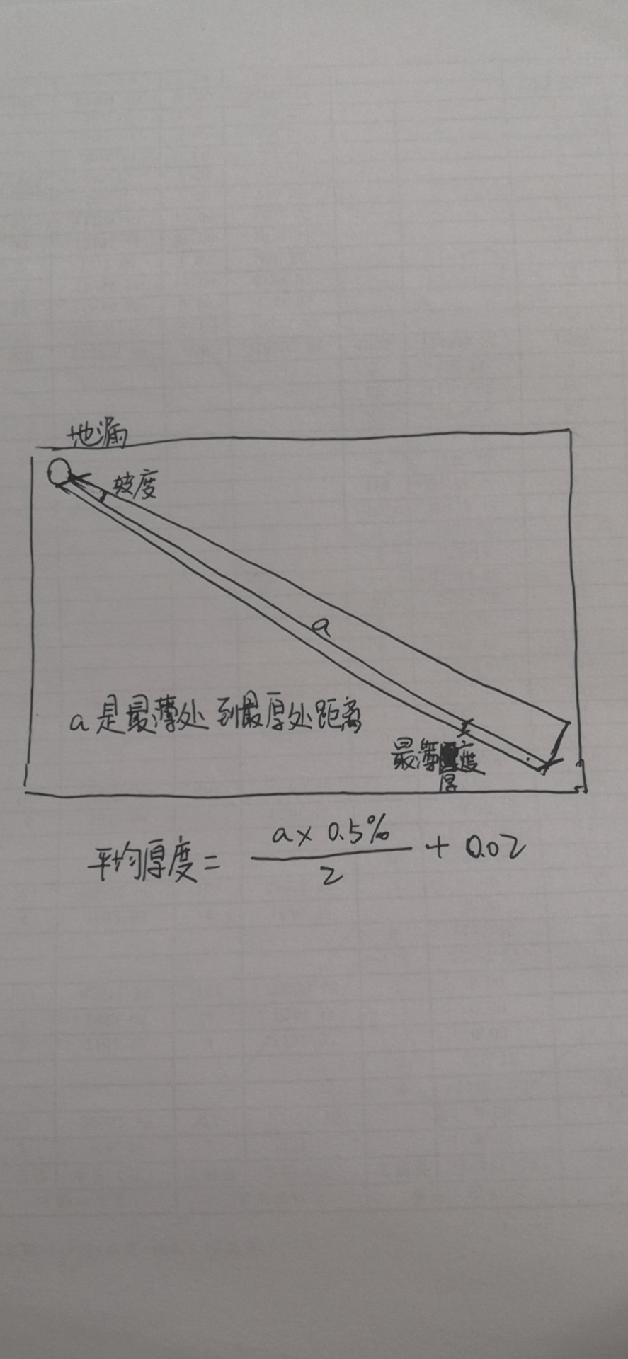 坡度