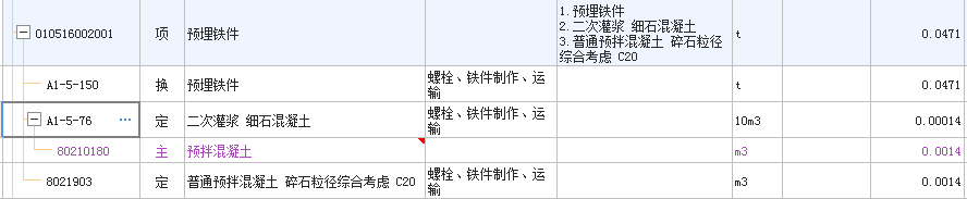 定额