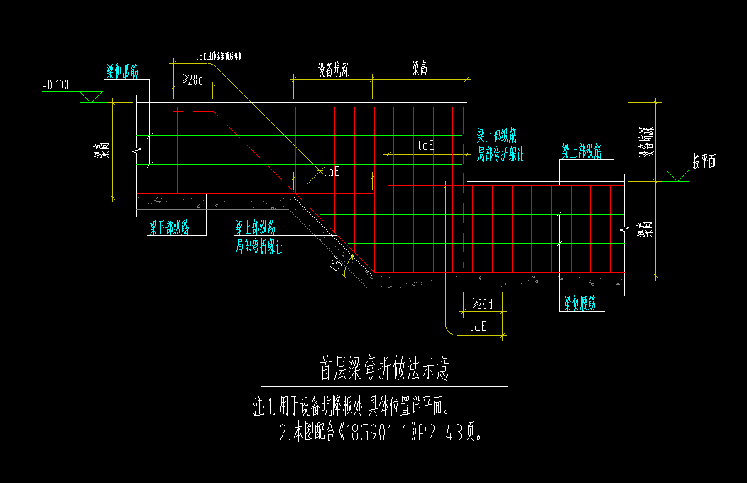 折梁