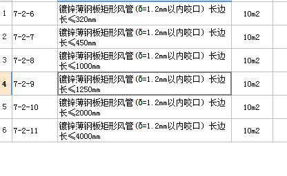 矩形风管