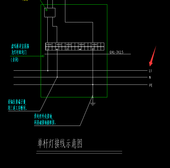 配电箱