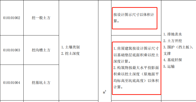 挖一般土方