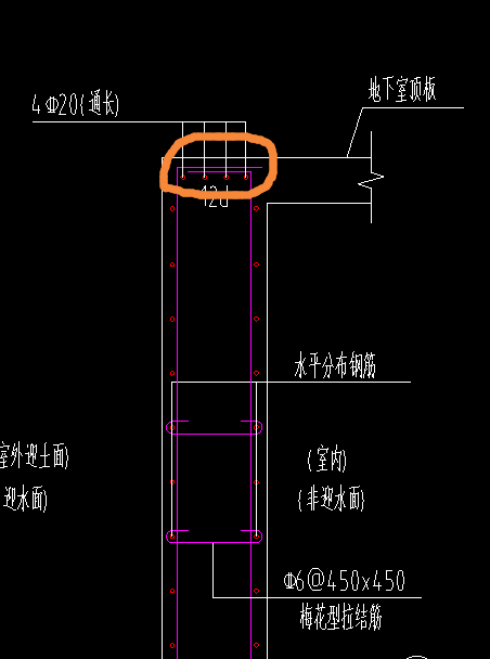 墙画