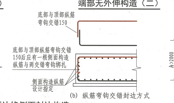 封边构造