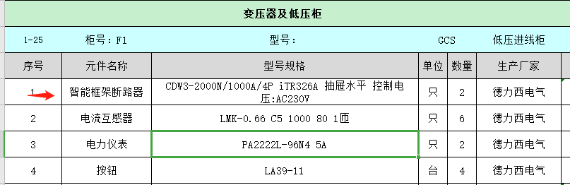 规格型号