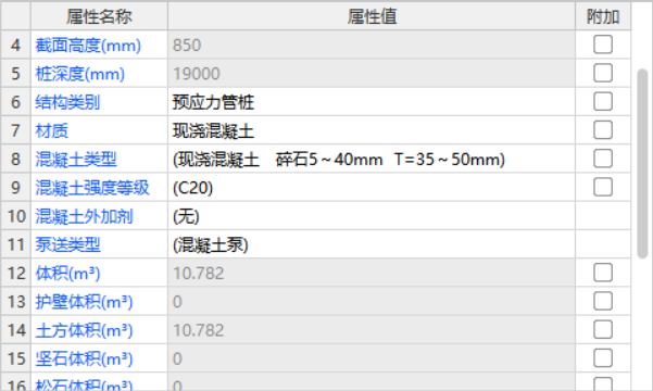 截面高度