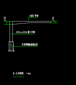 套定额
