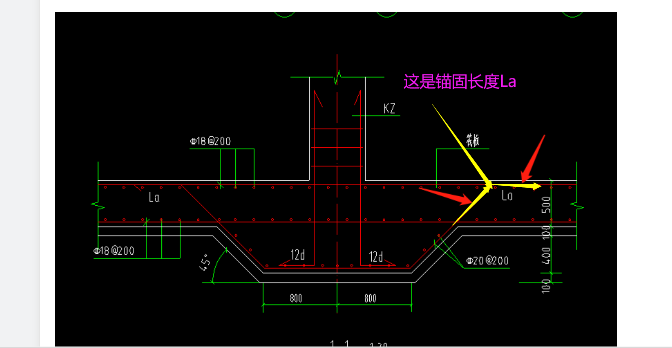 定义柱