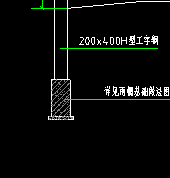 定额