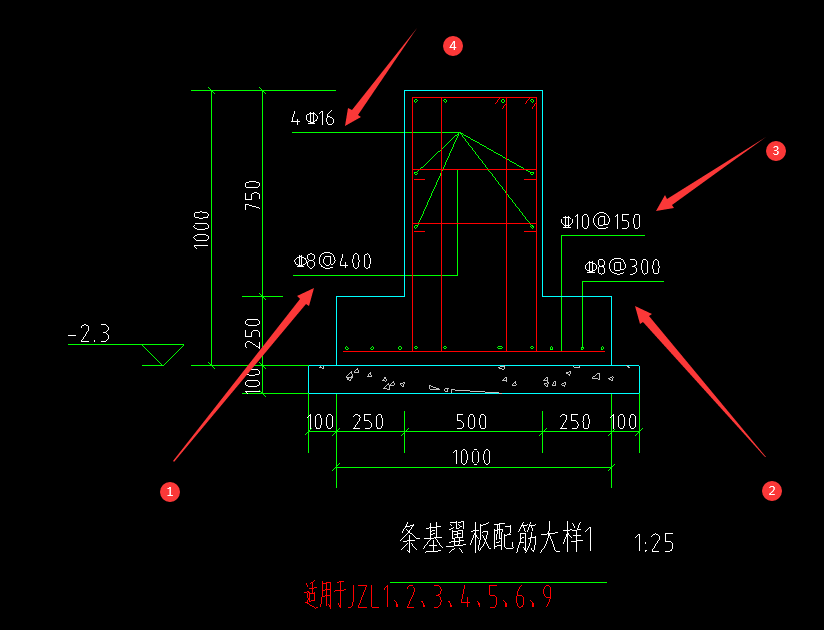 条形基础