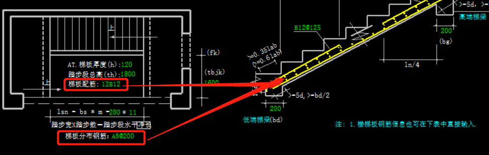 钢筋表