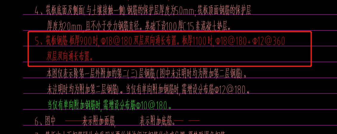 Y方向