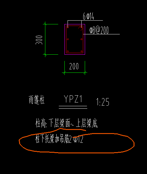 吊筋信息