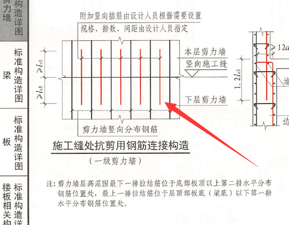 竖向