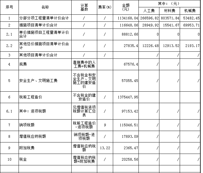 什么分部分项工程