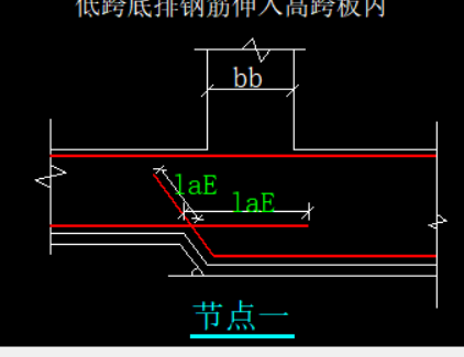 编辑钢筋