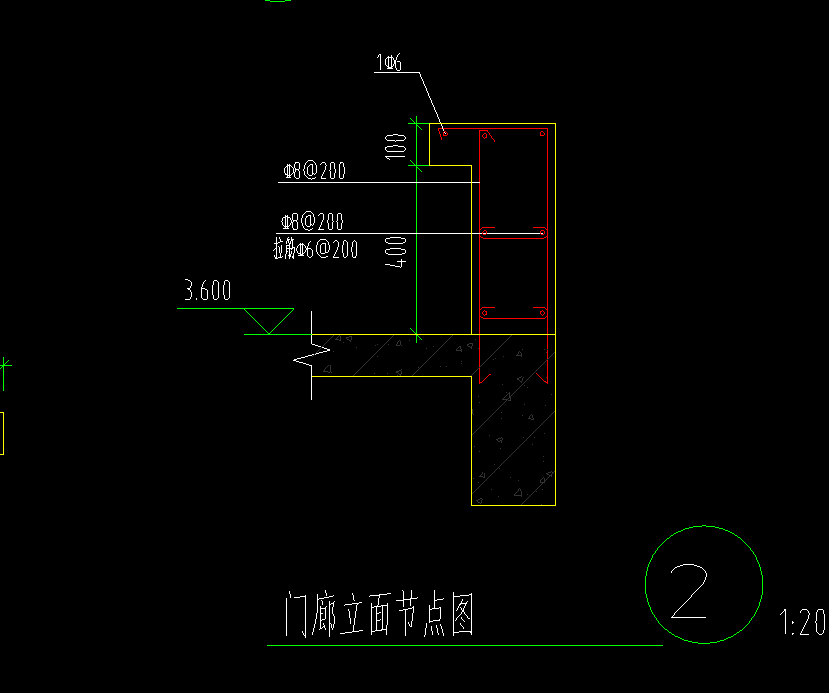 间距