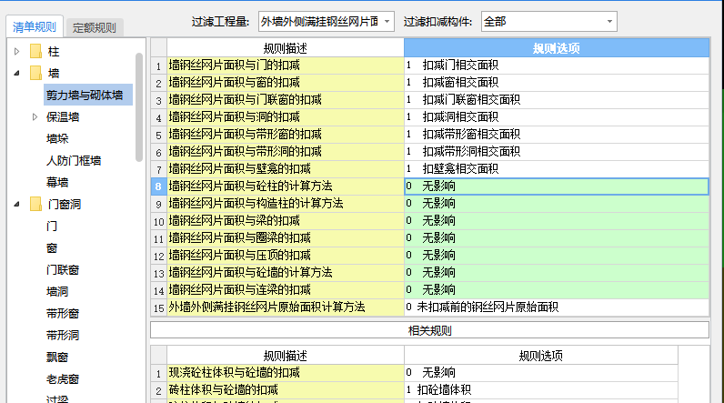 不扣减