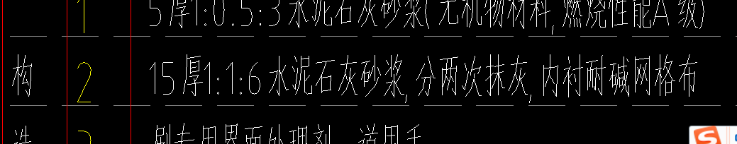 配合比